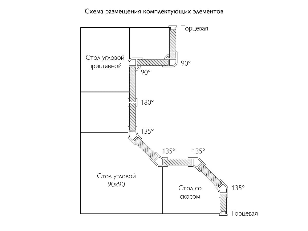 Соединительный элемент для цоколя ПВХ 180 гр. Алюминий